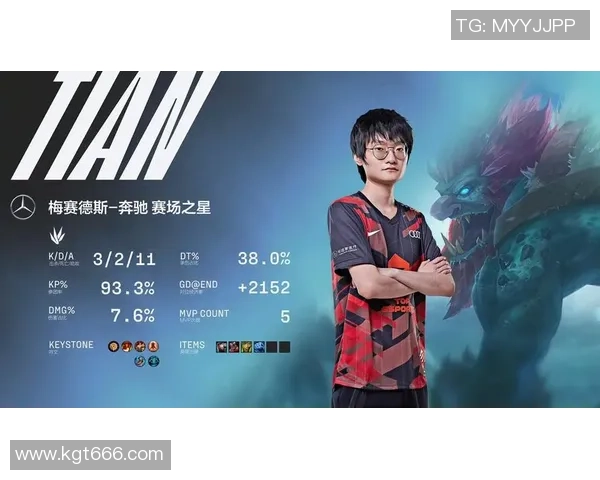 赛后复盘：TES与EDG对决中的战术分析与技术细节探讨